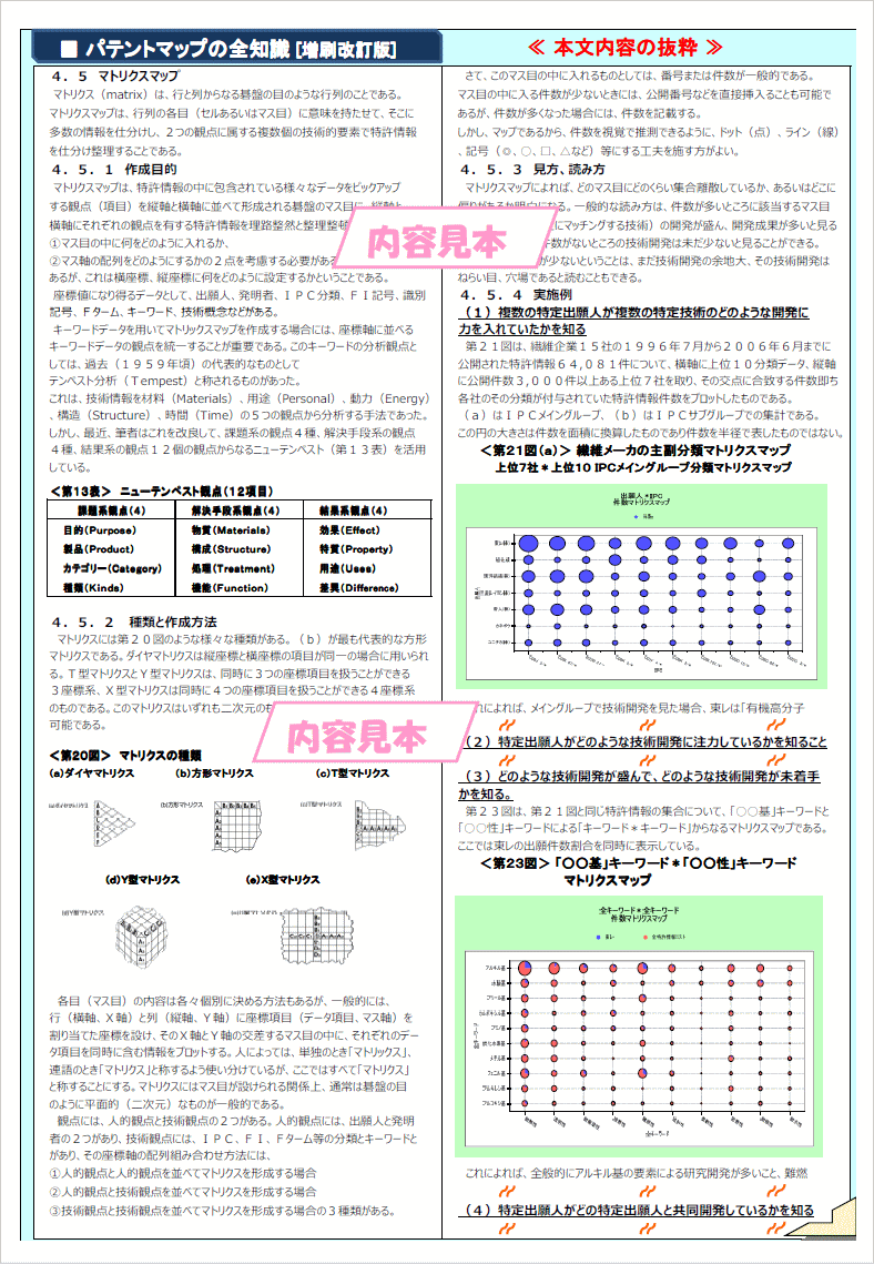 パテントマップの全知識[増刷改訂版] | パテントテック社 特許・弁理士