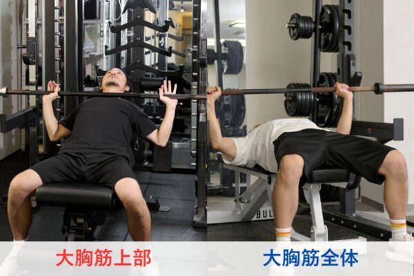 インクラインベンチプレスのやり方！ベンチの角度・重量目安・スミス