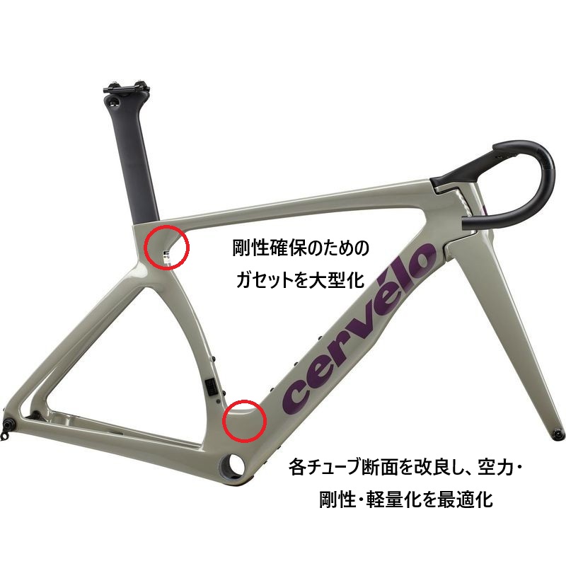 S5 Disc フレームセット（2025） 3色展開 – Cervélo ｜ サーヴェロ