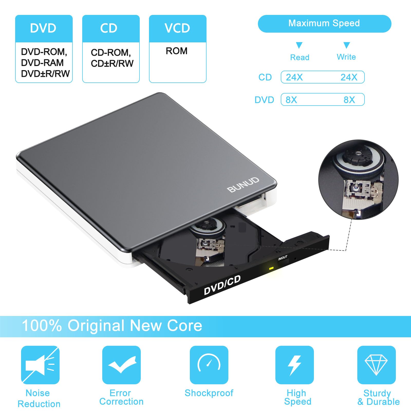 Amazon.co.jp: 外付けDVDドライブ、Apple USB 3.0 DVDバーナーリーダー