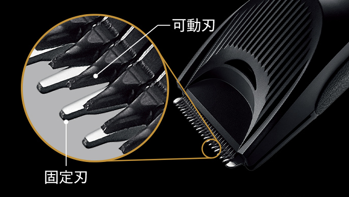 概要 ヘアーカッター プログレード ER-SC61 | メンズグルーミング