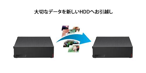 BUFFALO（バッファロー） 外付HDD HD-NRLD2.0U3-BA [USB3.1/USB3.0