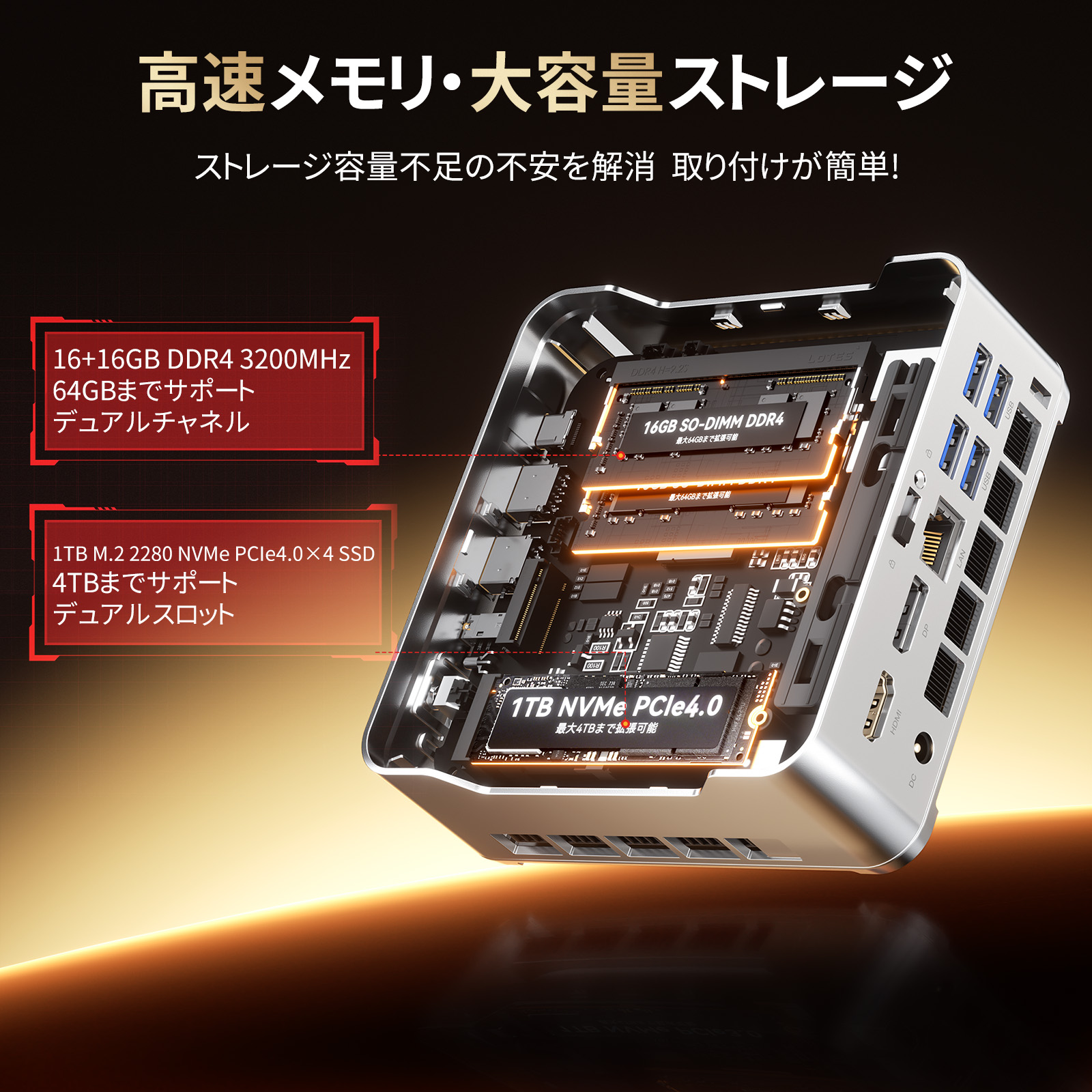 ミニPC インテル Core i9-14900HX/i7-14650HX OEM Key保証 最大5.8GHz